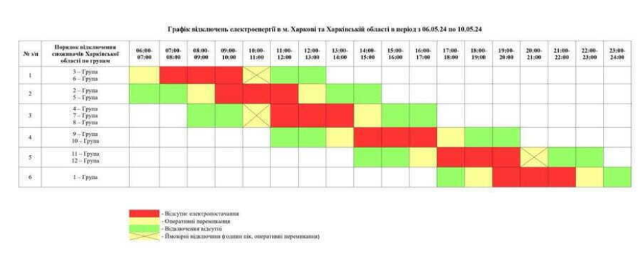 График отключения электроэнергии в Харькове
