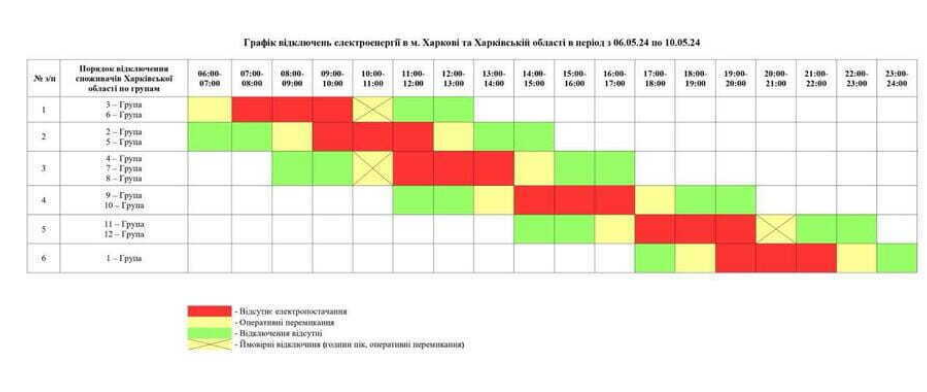 Графік відключення електроенергії у Харкові