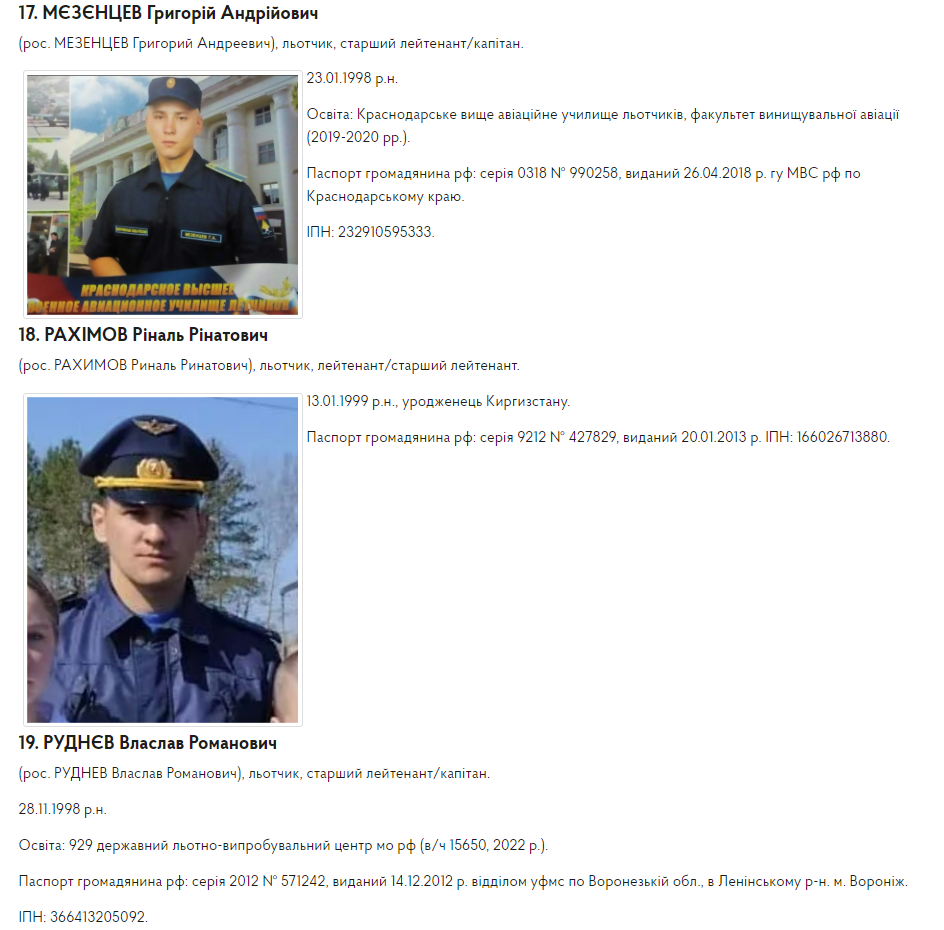 В ГУР идентифицировали оккупантов, причастных к ударам по Украине "Кинжалами"