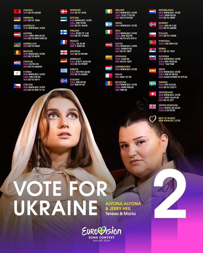 Голосування на Євробаченні 2024: як українцям за кордоном проголосувати за alyona alyona & Jerry Heil