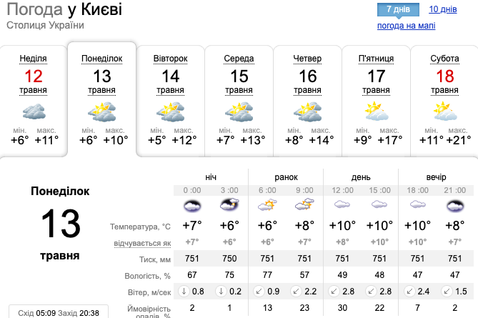 Незначне похолодання і місцями опади: синоптики дали прогноз погоди на понеділок, 13 травня
