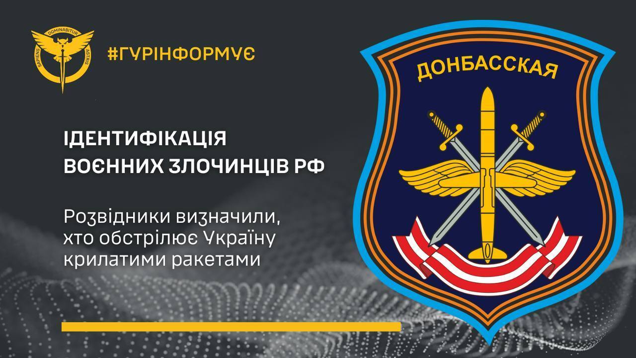 "Відповідальні за жертв і руйнування": ГУР ідентифікувало воєнних злочинців, які обстрілюють Україну крилатими ракетами