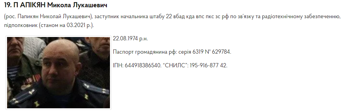 "Ответственные за жертв и разрушения": ГУР идентифицировало военных преступников, обстреливающих Украину крылатыми ракетами