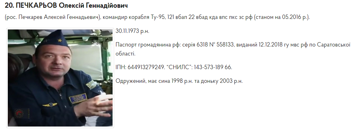 "Відповідальні за жертв і руйнування": ГУР ідентифікувало воєнних злочинців, які обстрілюють Україну крилатими ракетами