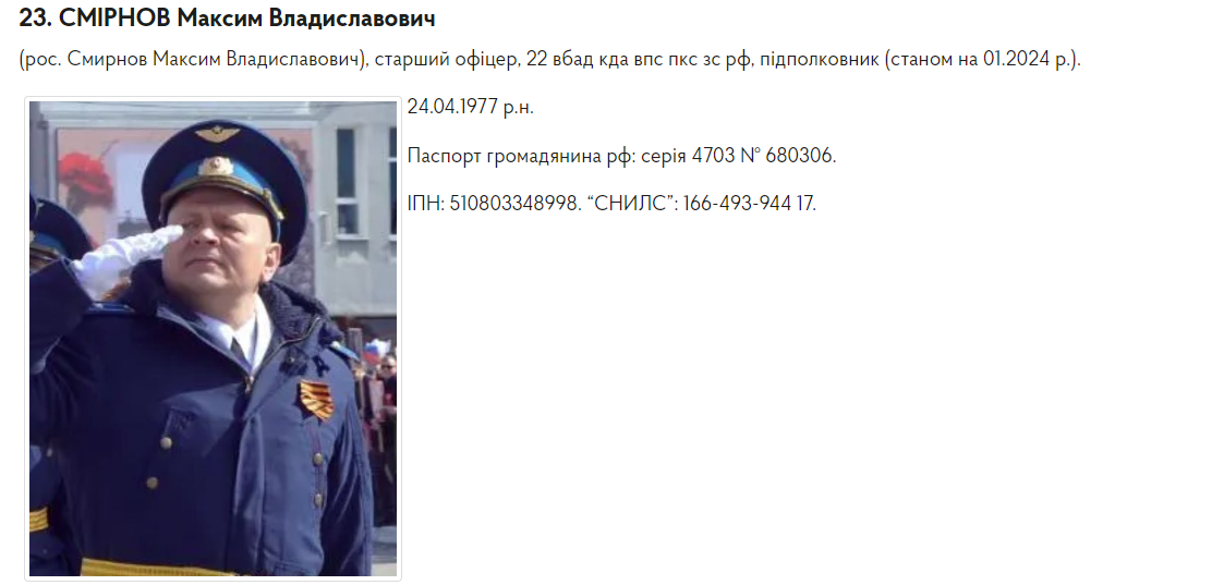 "Ответственные за жертв и разрушения": ГУР идентифицировало военных преступников, обстреливающих Украину крылатыми ракетами