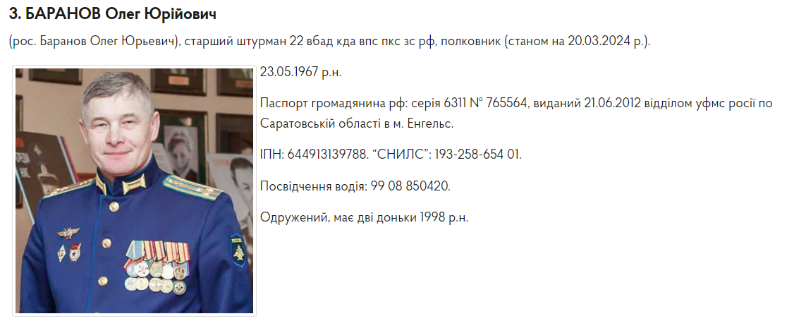 "Ответственные за жертв и разрушения": ГУР идентифицировало военных преступников, обстреливающих Украину крылатыми ракетами