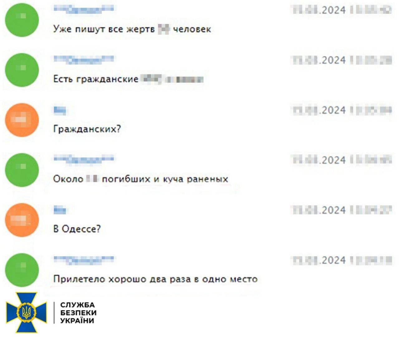 СБУ затримала коригувальника, який "злив" ФСБ дані про наслідки подвійного удару по Одесі. Фото