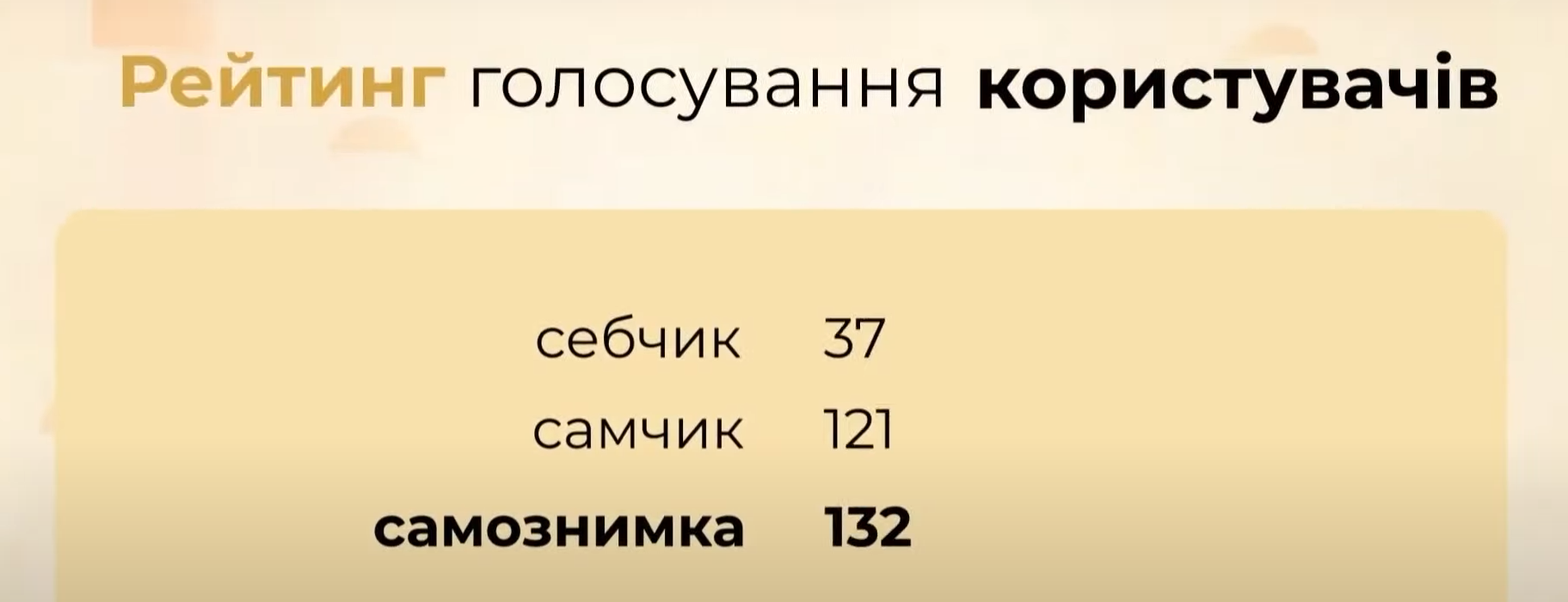 Как назвать селфи на украинском языке: интересные варианты