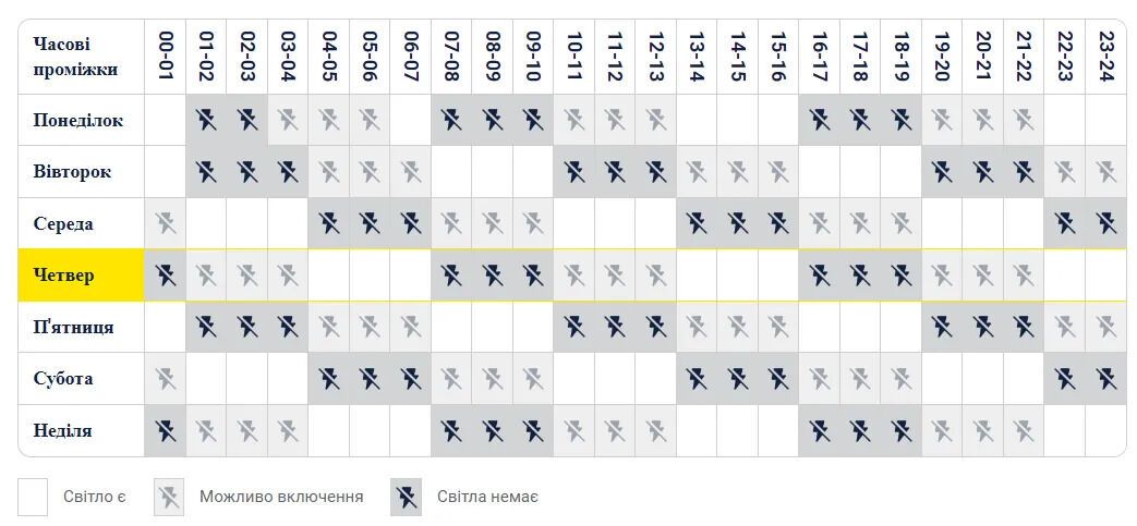 Графіки відключення електроенергії на 17 травня: де та як довго не буде світла