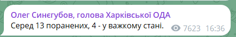 Росіяни вдарили по Харкову КАБами: зафіксовано кілька прильотів, є жертви та постраждалі. Фото