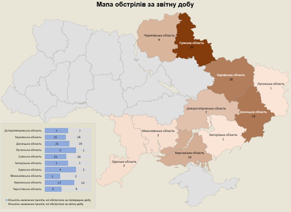 Армия РФ за сутки атаковала около 100 населенных пунктов Украины и более 100 объектов инфраструктуры: есть погибшие
