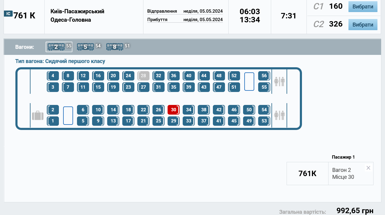 Ціна квитків на поїзд з Києва до Одеси
