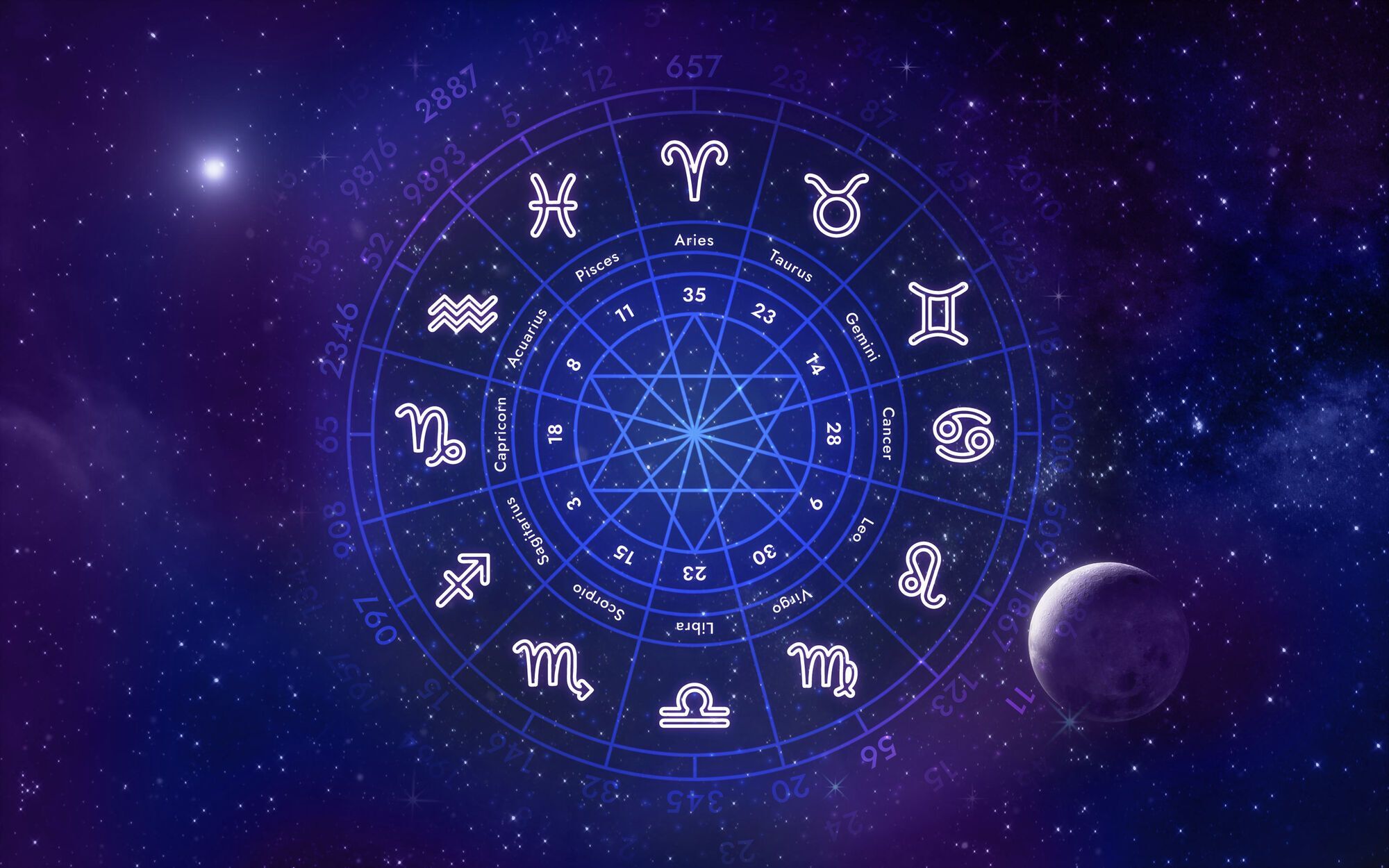 П'ять знаків стануть справжніми щасливчиками у червні: гороскоп
