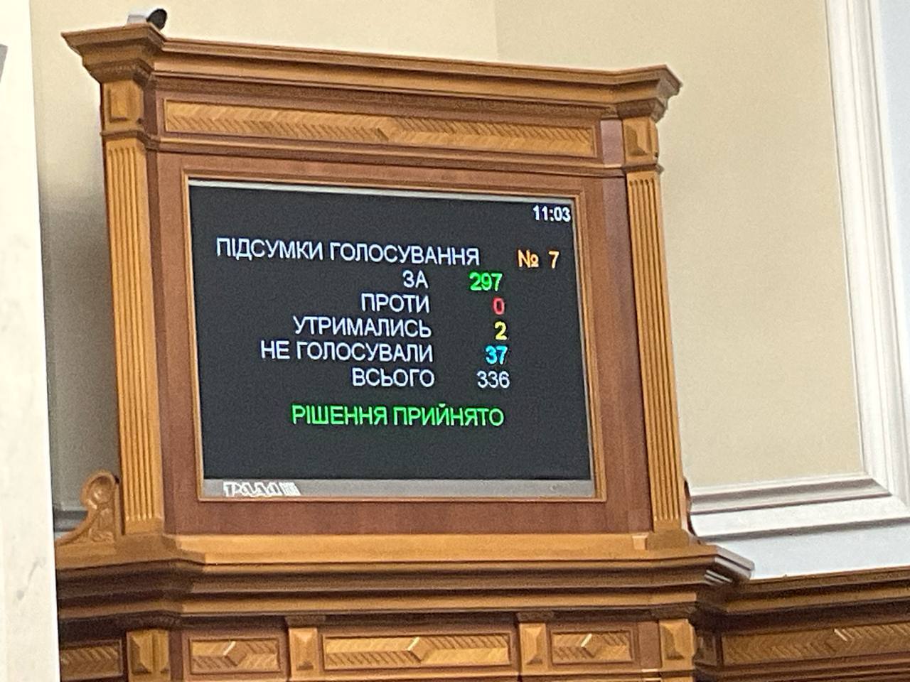 У Раді ухвалили закон про загальновійськову підготовку у школах і профтехах: що передбачає 