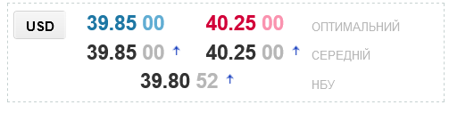 Курс долара в обмінниках сьогодні