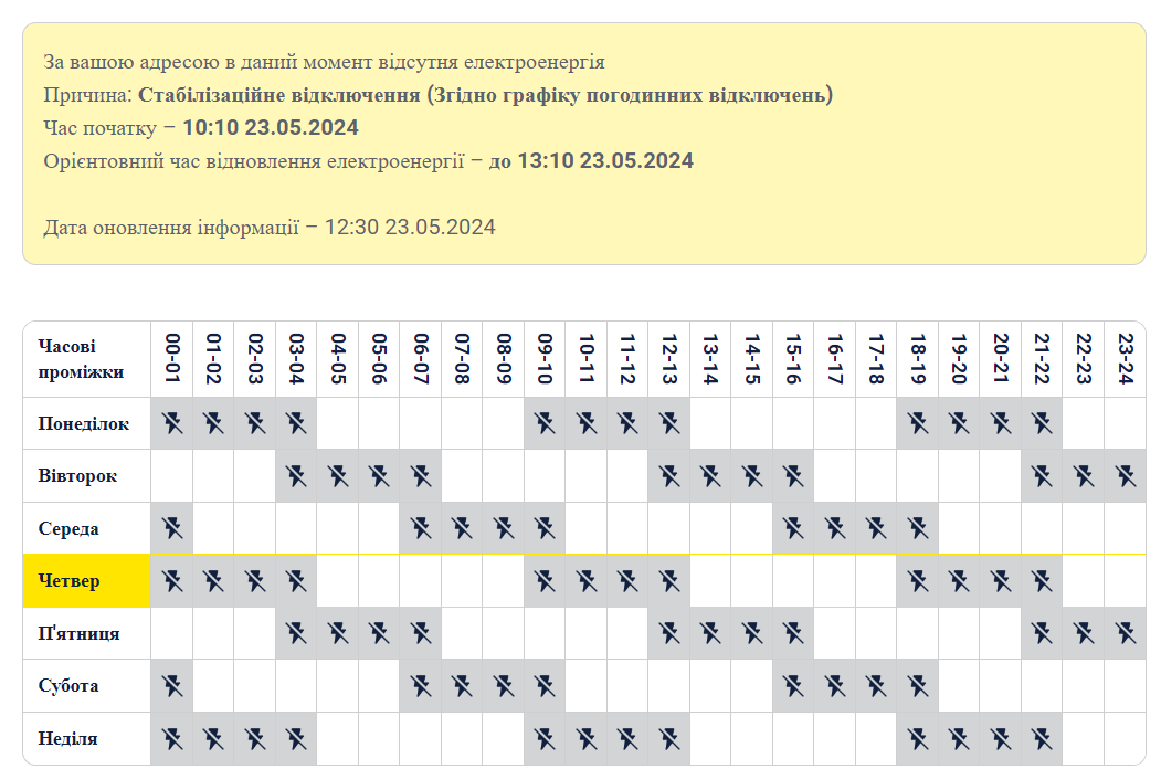 Графік відключення електроенергії у Дніпрі