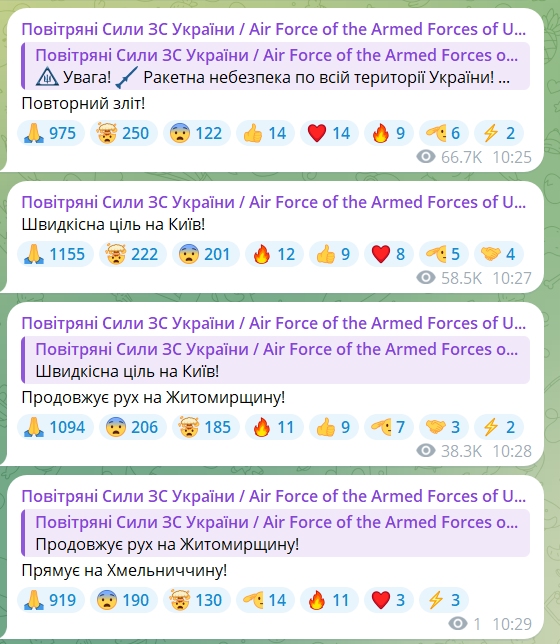 По всій Україні знову оголосили повітряну тривогу: РФ підняла в небо МiГ-31К