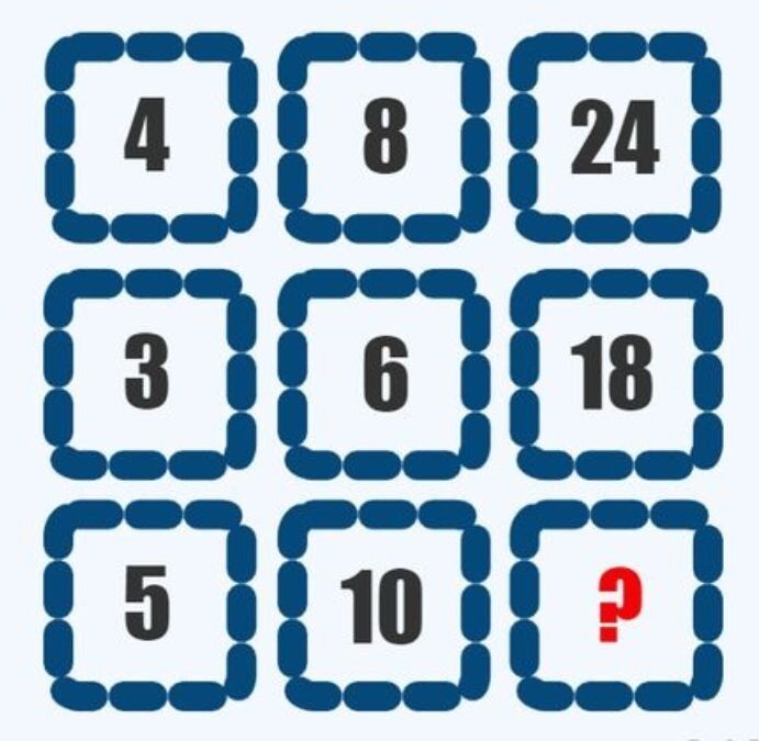 Знайдіть таємне число: найуважніші розгадають математичну головоломку за 15 секунд