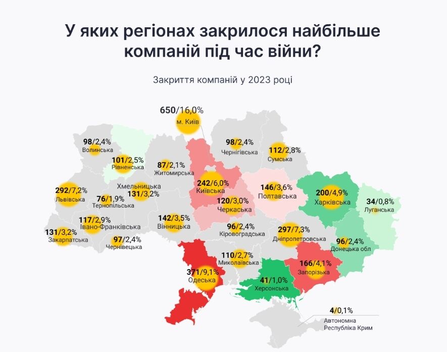 Региональная динамика закрытий бизнеса в Украине в 2023 году