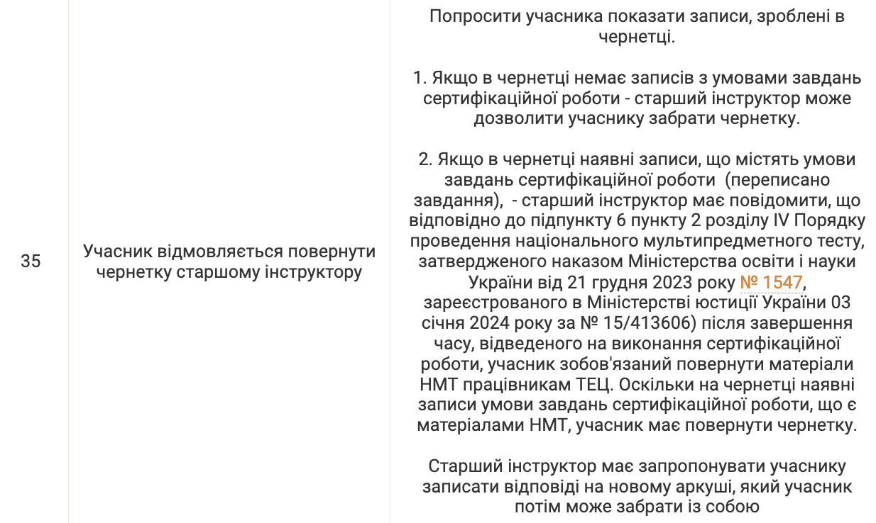 Участникам НМТ-2024 запретили оставлять себе черновики после экзамена: что случилось