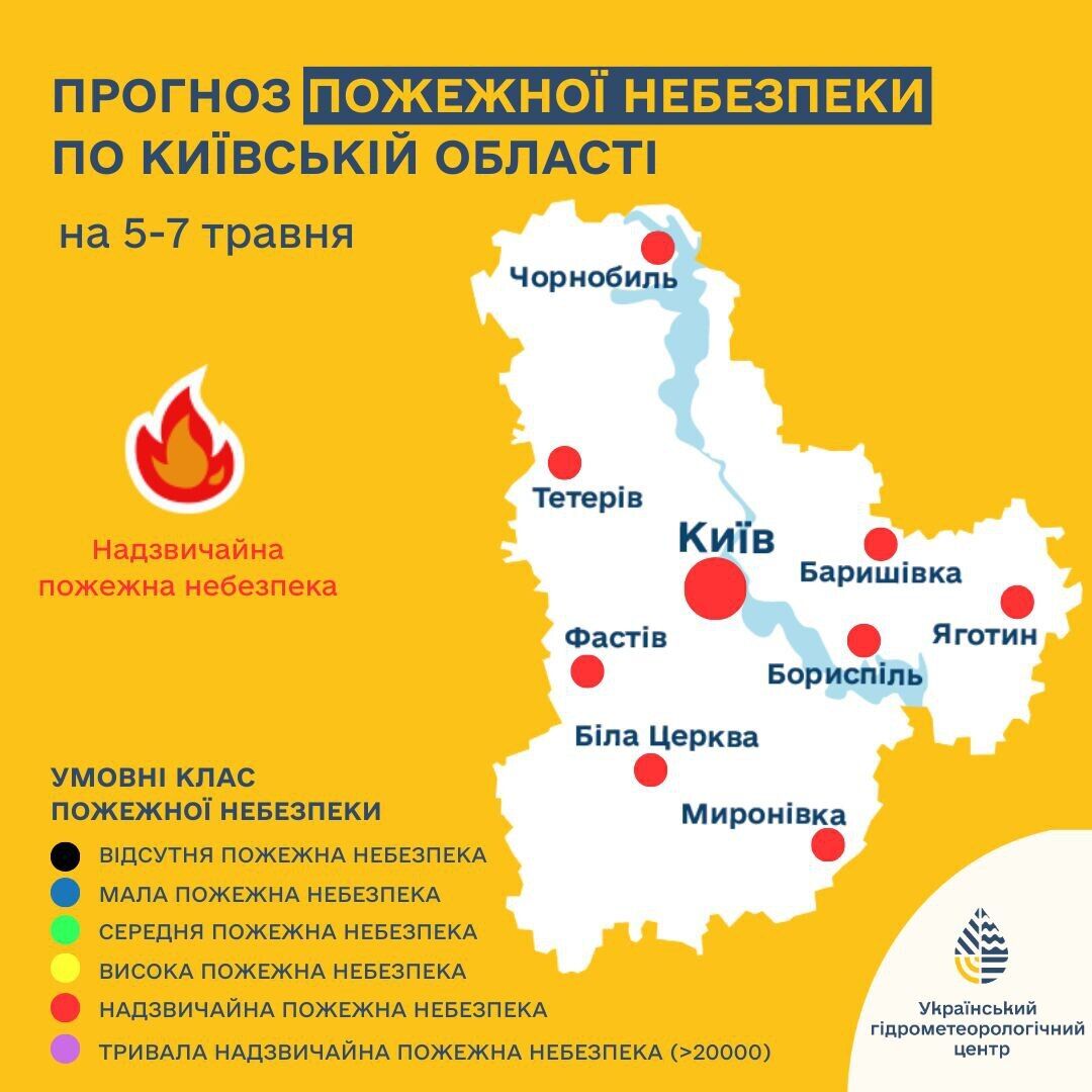 Місцями гроза та до +22°С: прогноз погоди по Київщині на Великдень