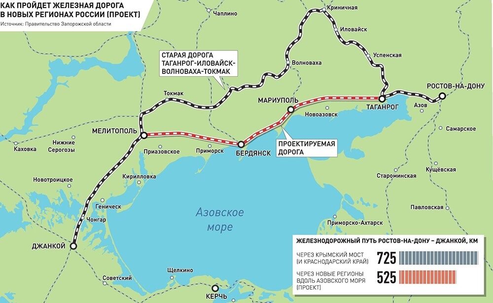 Керченский мост будет разрушен: что необходимо объяснить крымчанам. Интервью с Сенченко