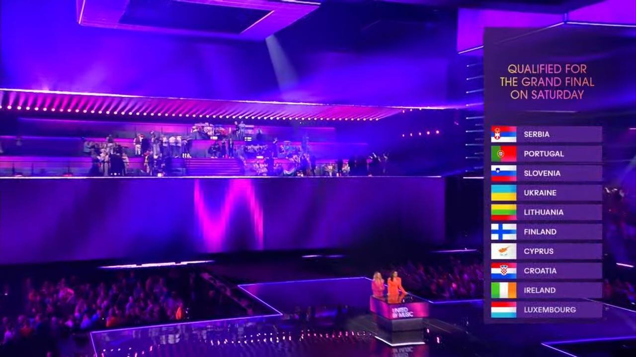 Кто прошел в финал Евровидения 2024 после первого полуфинала