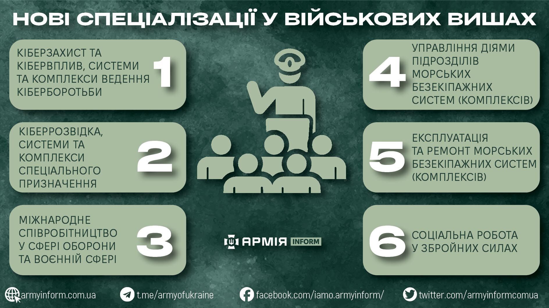 У військових вишах України з 1 вересня з'являться нові спеціальності. Список