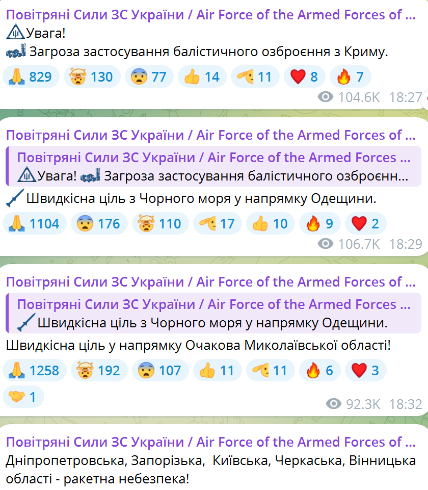 Повітряну тривогу оголошували у більшості областей України: ворог запускав ракети