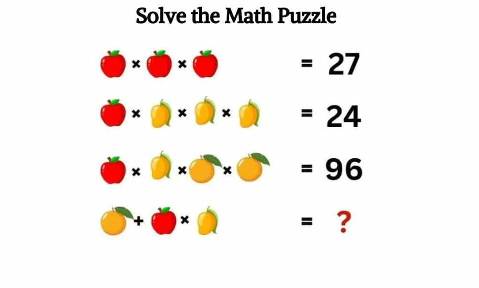 Непростая математическая головоломка с фруктами: только самые умные справятся за 12 секунд
