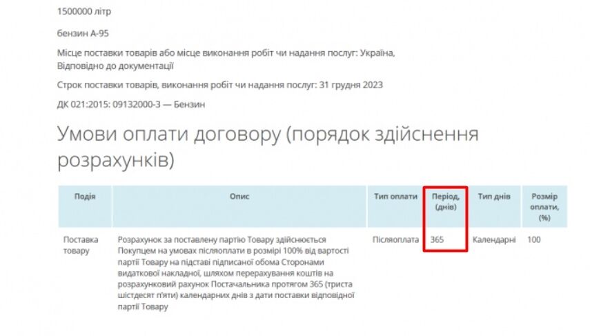 В Харьковской ОДА придумали, как отпугнуть "непрошенных" участников тендеров.