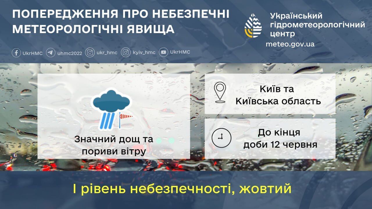 Дождь продлится до конца суток: в Киеве коммунальщики в усиленном режиме работают над ликвидацией последствий подтоплений. Фото