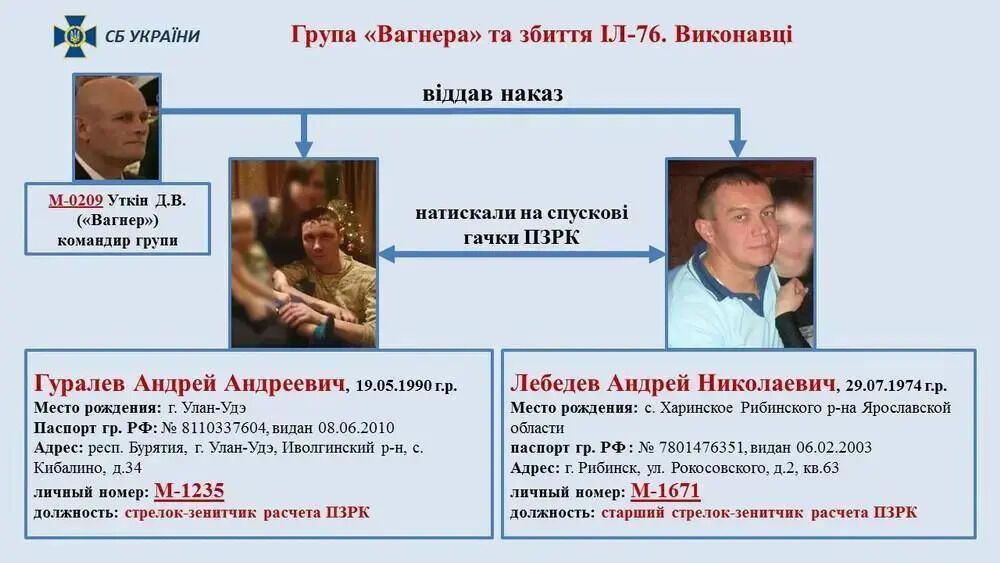 Десять років тому в аеропорту Луганська бойовики збили літак Іл-76 України, 49 військових загинули. Головні факти про злочин РФ