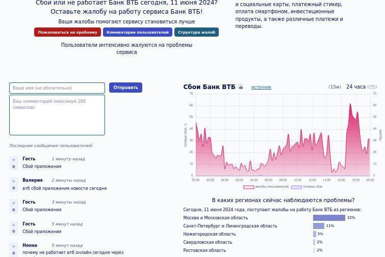 Украинские хакеры остановили работу основного провайдера российских банков
