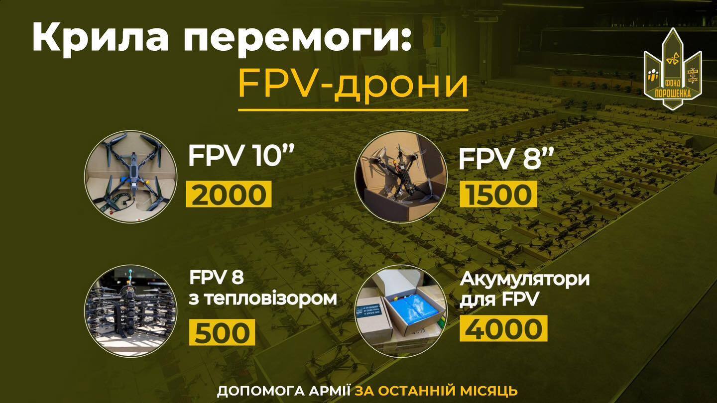 Доставили на фронт техніки на 5 млрд 400 млн грн, – Порошенко відзвітував про роботу своєї команди та закликав усіх долучитися до спільної боротьби з ворогом