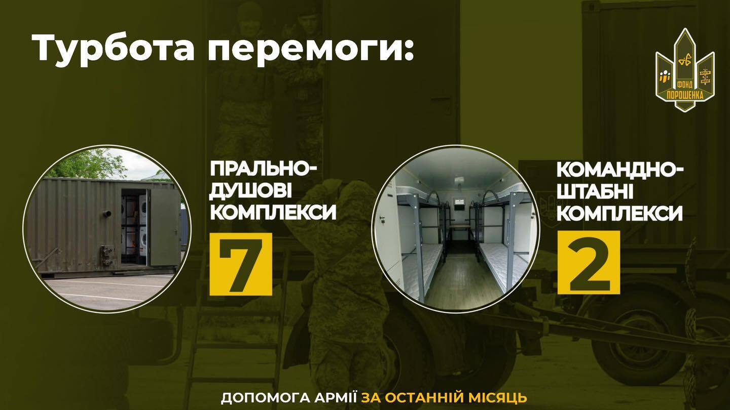 Доставили на фронт техники на 5 млрд 400 млн грн, – Порошенко отчитался о работе своей команды и призвал всех присоединиться к совместной борьбе с врагом