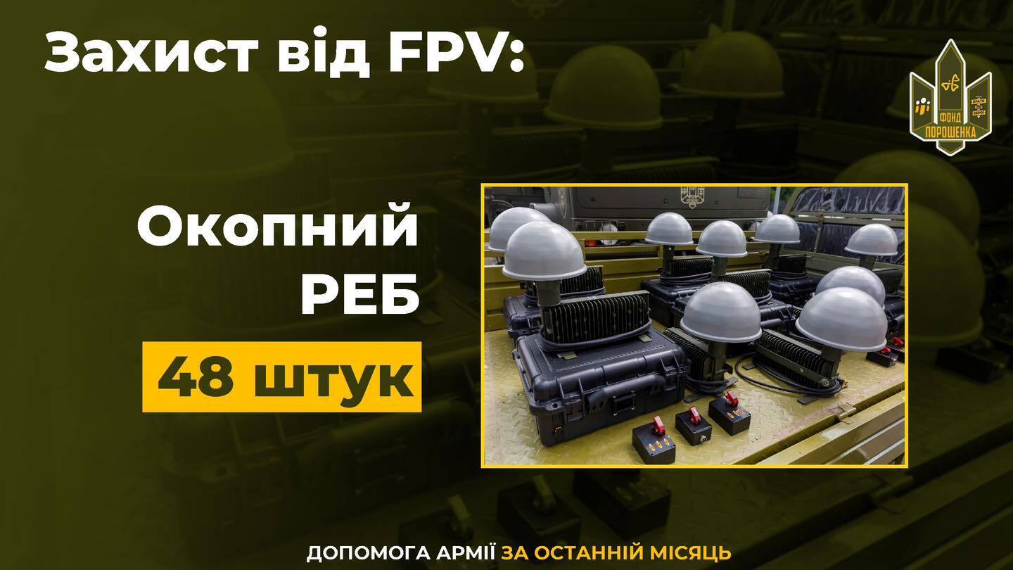 Доставили на фронт техники на 5 млрд 400 млн грн, – Порошенко отчитался о работе своей команды и призвал всех присоединиться к совместной борьбе с врагом