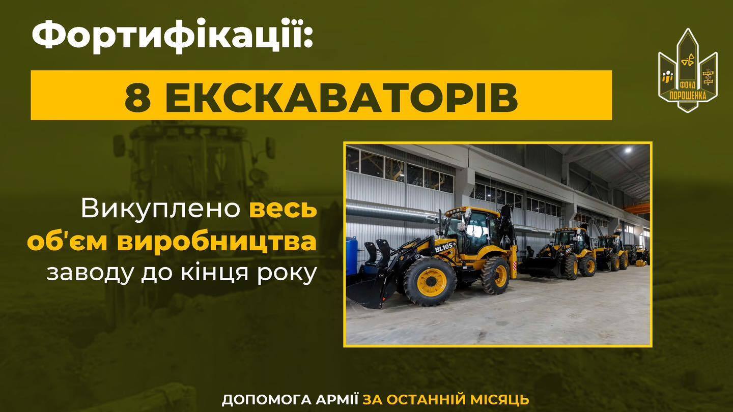 Доставили на фронт техніки на 5 млрд 400 млн грн, – Порошенко відзвітував про роботу своєї команди та закликав усіх долучитися до спільної боротьби з ворогом