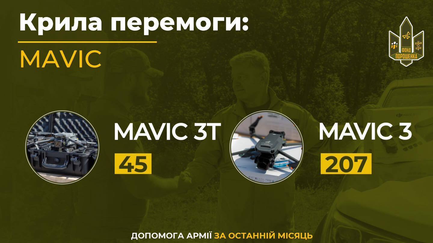 Доставили на фронт техники на 5 млрд 400 млн грн, – Порошенко отчитался о работе своей команды и призвал всех присоединиться к совместной борьбе с врагом