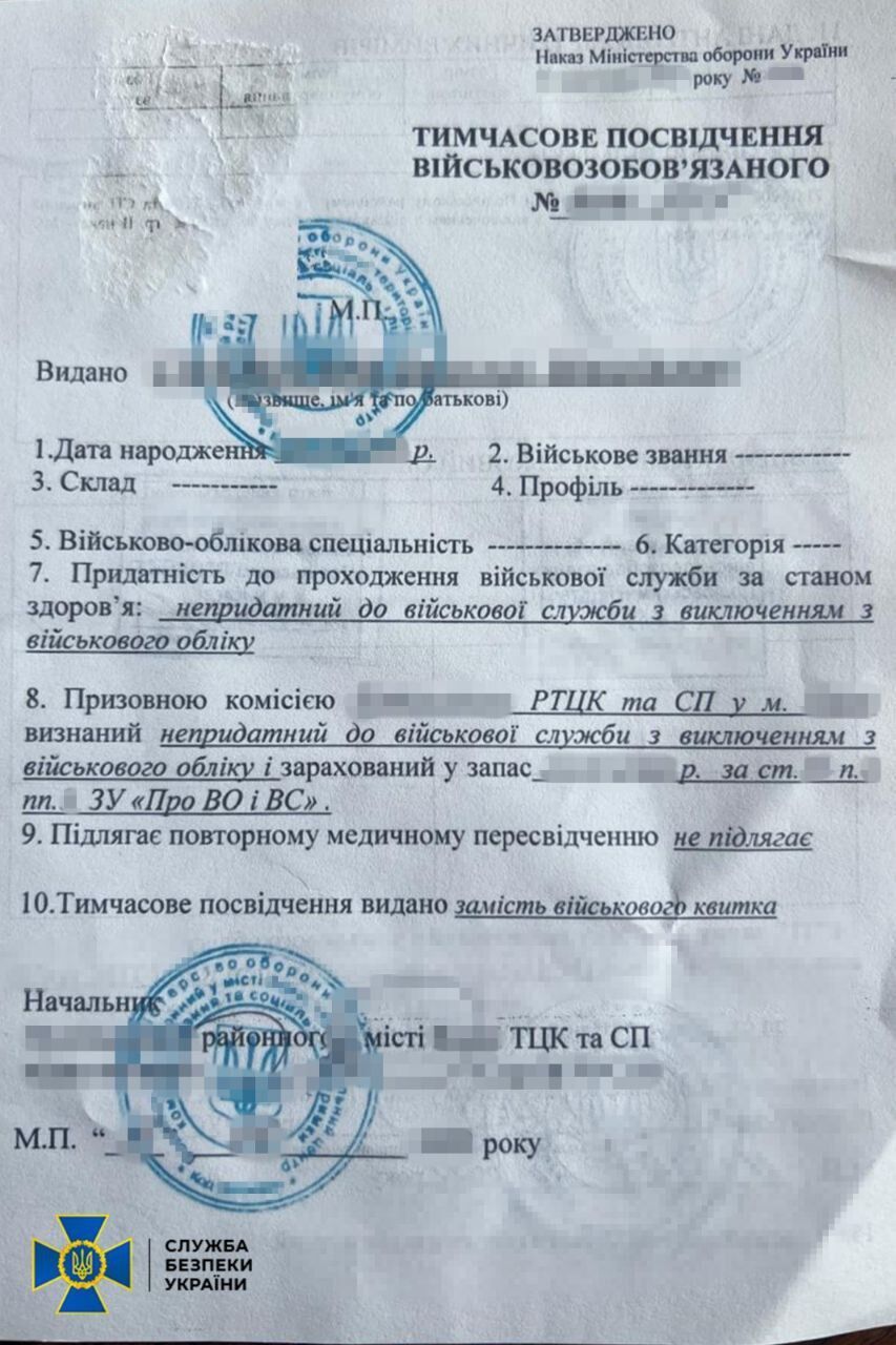 СБУ заблокувала ще три схеми ухилення від мобілізації та виїзду за кордон: один з організаторів уже притягувався до відповідальності