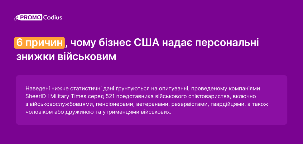 Програми лояльності та знижки для військових: як це працює в Україні та на що має зважати бізнес