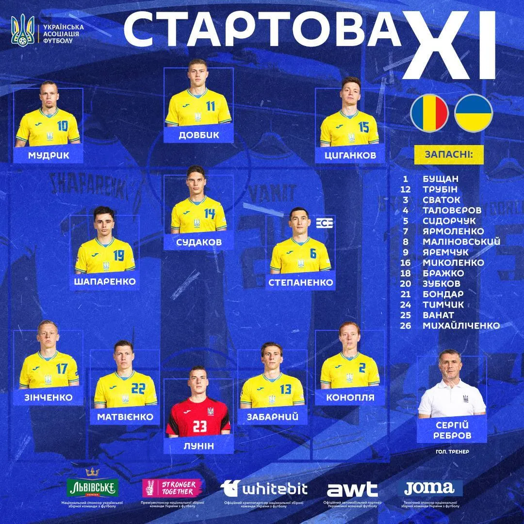 Румунія – Україна: хроніка та результат матчу Євро-2024
