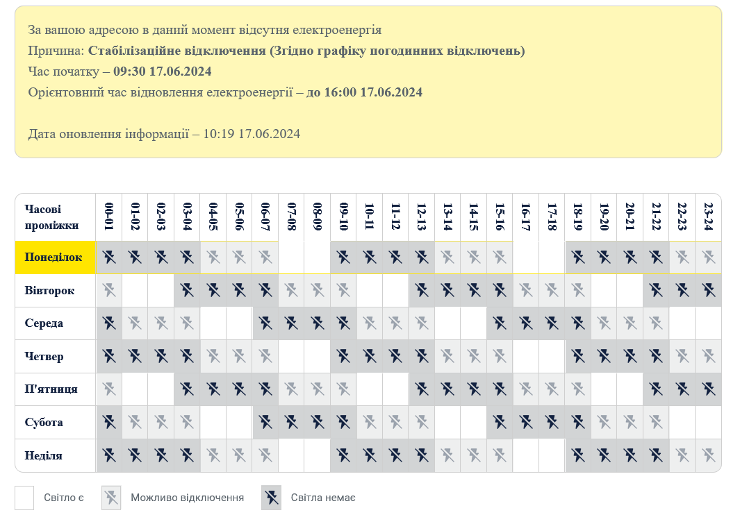 График отключений света для Киева