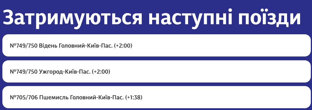 Вечером 17 июня сразу 3 украинских поезда опаздывают больше чем на 1,5 часа