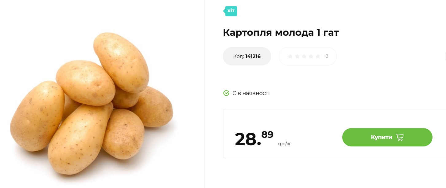 Ціни на картоплю