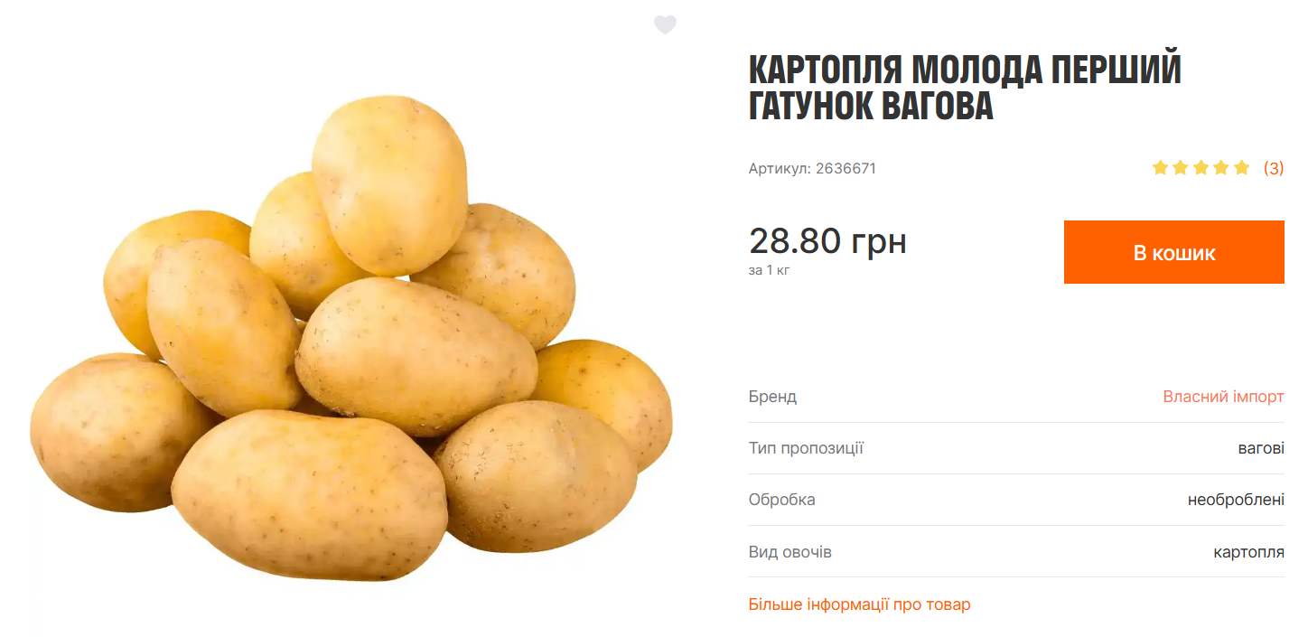 Ціни на картоплю врожаю-2024