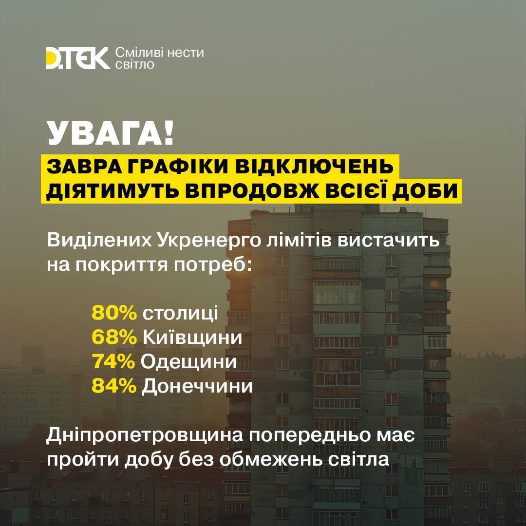 В Украине ввели лимиты на электроснабжение: 3 июня действуют круглосуточные ограничения для областей