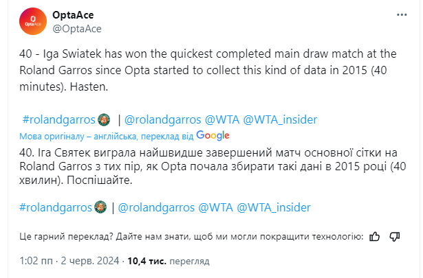 Найкраща тенісистка планети, яка підтримала Україну, зганьбила росіянку, встановивши рекорд Roland Garros