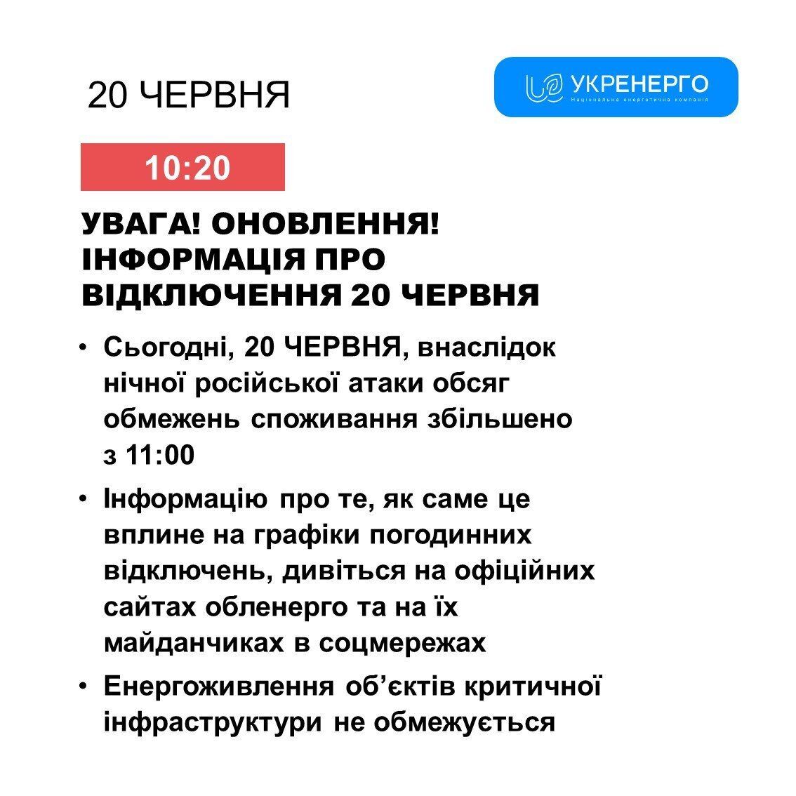 "Укренерго" збільшило обсяг відключень електроенергії в Україні 20 червня