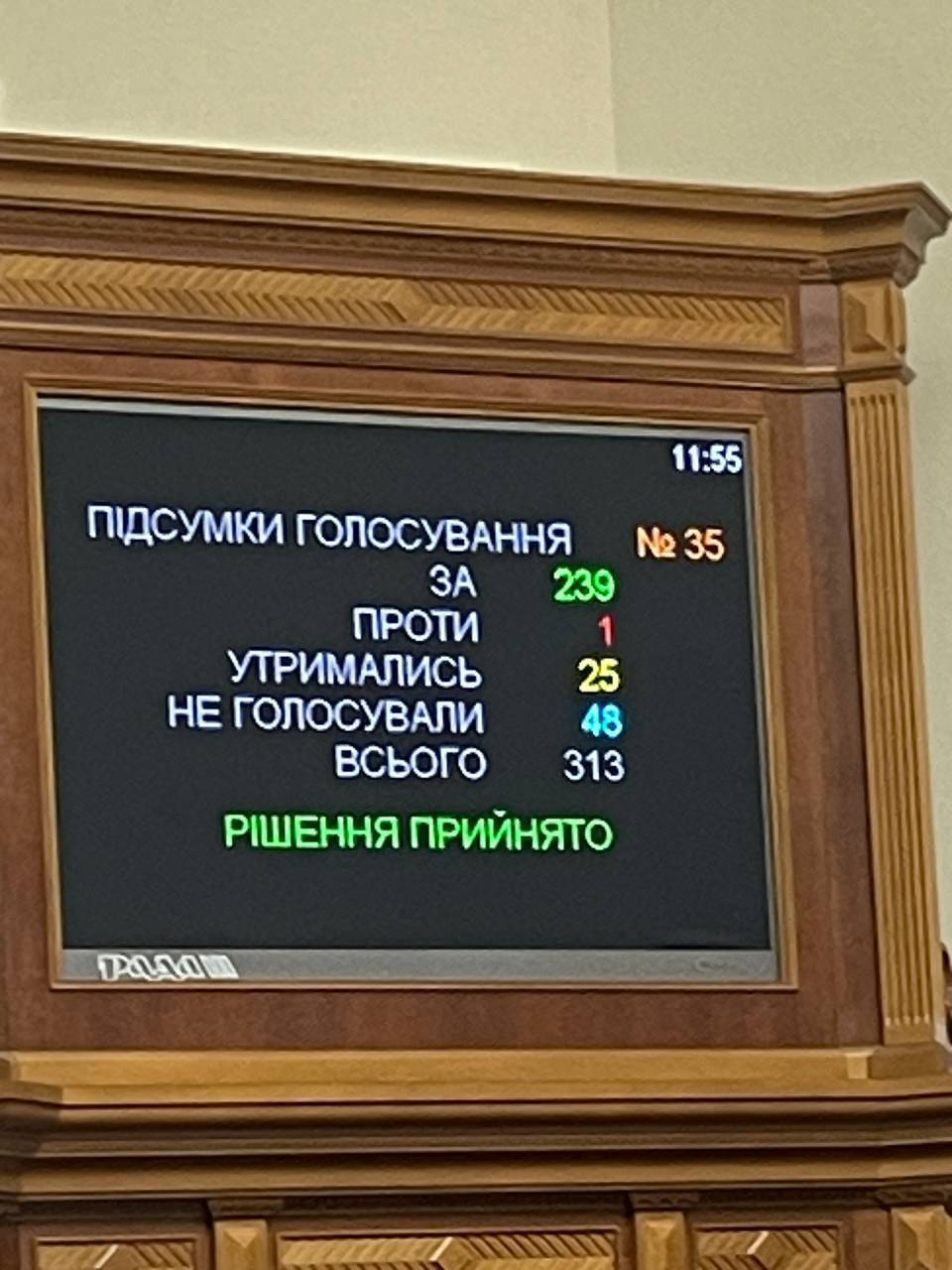 Рада ухвалила в цілому закон про перезавантаження БЕБ: що це означає 